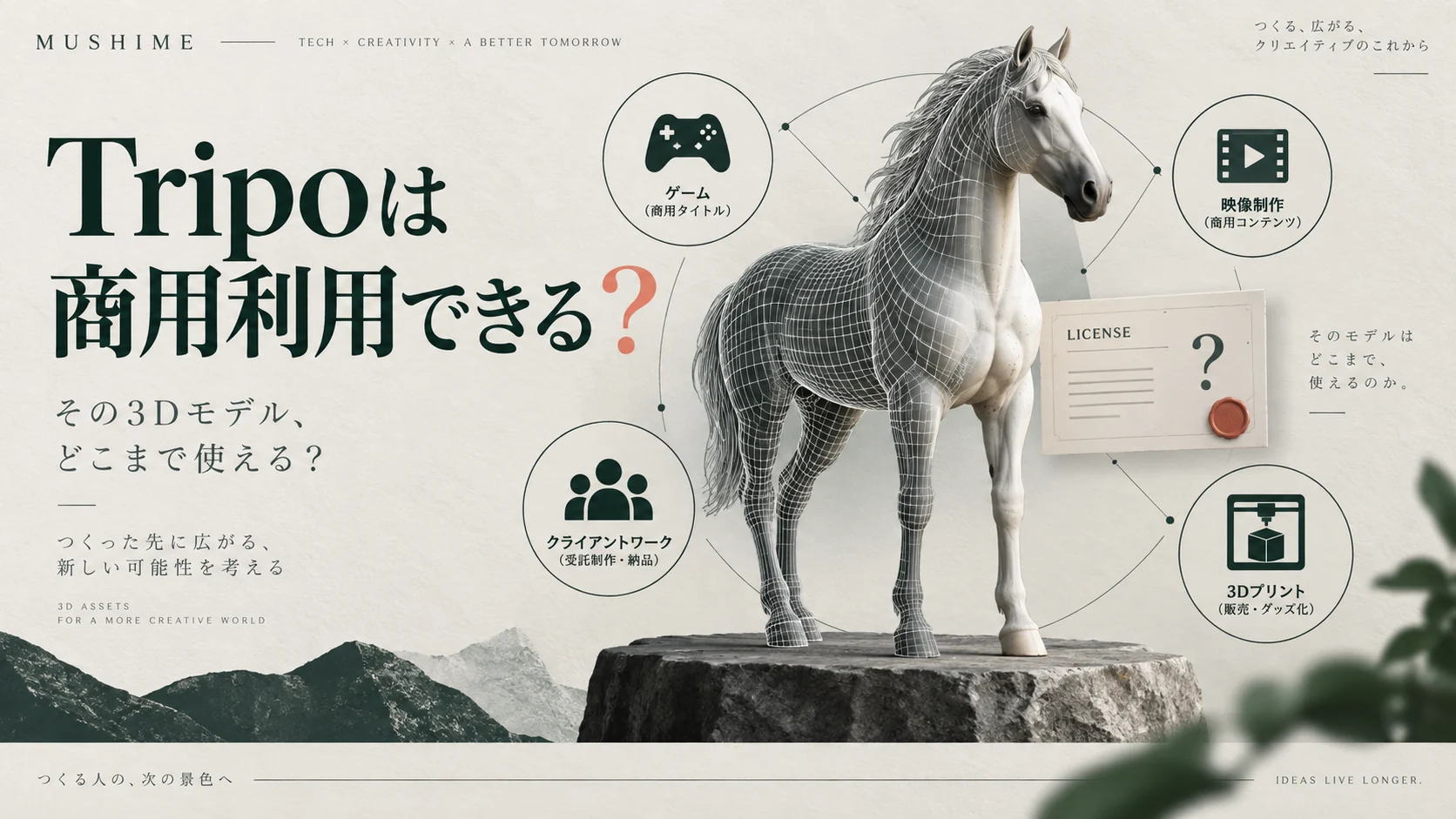 ワイヤーフレームの3D馬モデルと、ゲーム・映像制作・クライアントワーク・3Dプリントの用途を示す編集イラスト